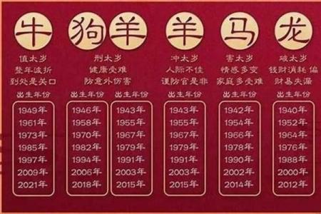 2021年属牛金命人：揭示命理缺失与提升运势的秘密