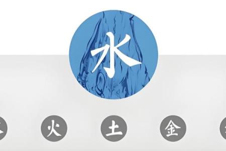 1933年出生的人五行属什么命？解密其命运与性格特点