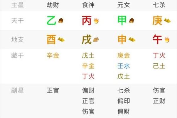 2018年命格解析：开启属于你的好运之门！