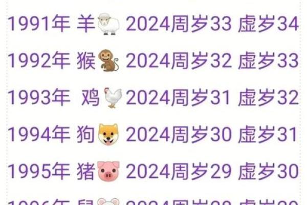 猪年命理：探索11月23日出生者的独特命运与性格特征