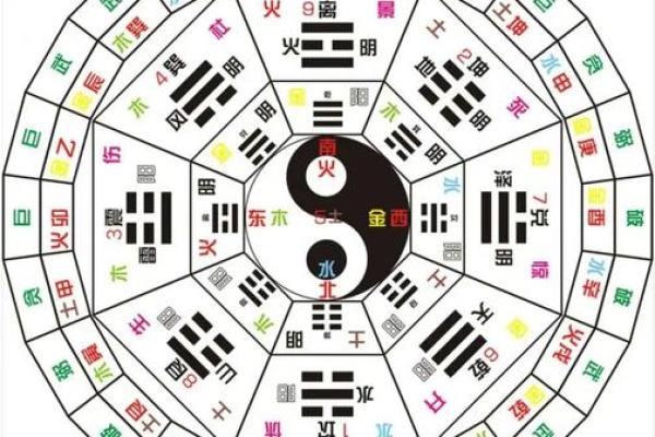 探寻命理学中的鬼神之说，揭秘背后的神秘世界