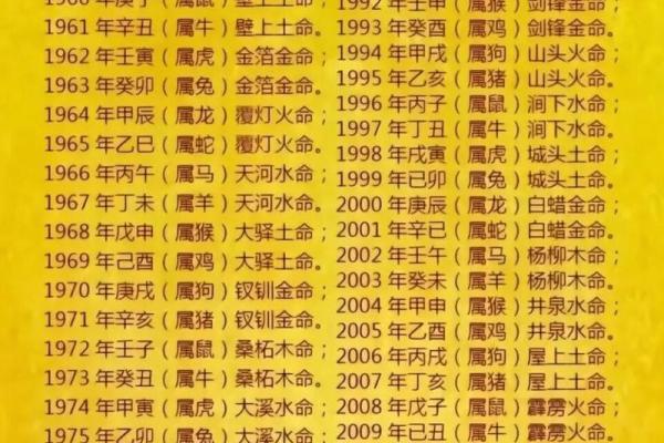 水牛命的人适合什么颜色？从五行看如何增运！