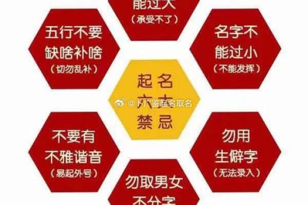 根据八字命理取名，如何为男孩选择最合适的名字？