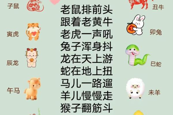 丑牛命的命理解析：十二生肖中的坚定与耐力之象征