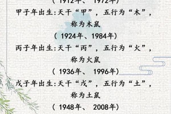 57年正月命运解析：从五行看人生的起落与转折