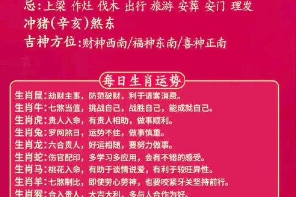 2023年，22岁属相解析：命运、性格与人生的启示
