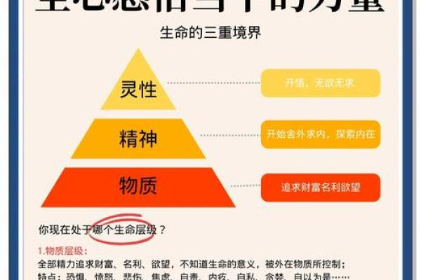 木命佩戴菩萨的选择与意义：为生命注入灵性力量