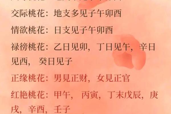 什么样的男人命格有桃花运？揭秘命理中的桃花特征！