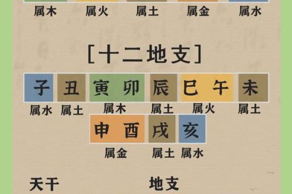 探索命理学的鼻祖：揭开中国古代智慧之窗的神秘面纱
