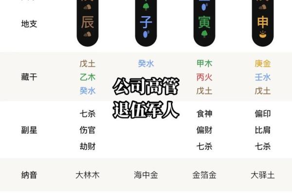 探秘农历四月二十诞生的命理特点与人生轨迹