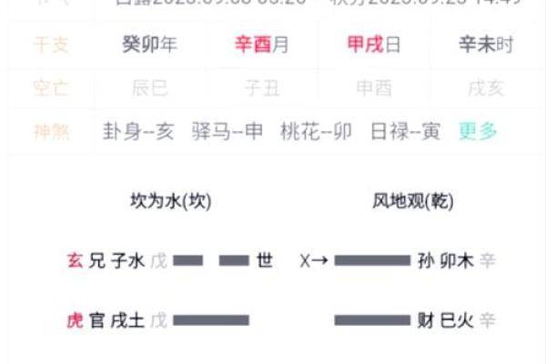 探索命格的奥秘：为何某些命格无法准确测算婚姻