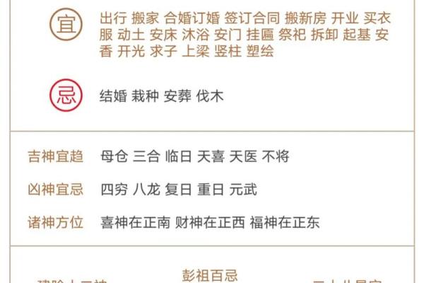 探寻五行火命的神秘与智慧，不同年份的命理解析