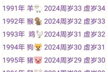 猪年命理：探索11月23日出生者的独特命运与性格特征