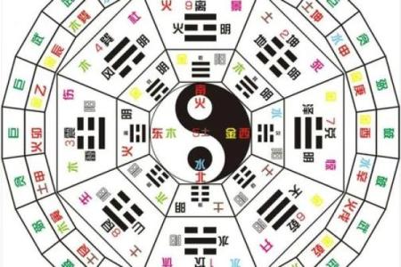 探寻命理学中的鬼神之说，揭秘背后的神秘世界