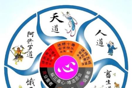 探寻命格与玄学的魅力：哪些人对玄学情有独钟？