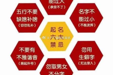 根据八字命理取名，如何为男孩选择最合适的名字？