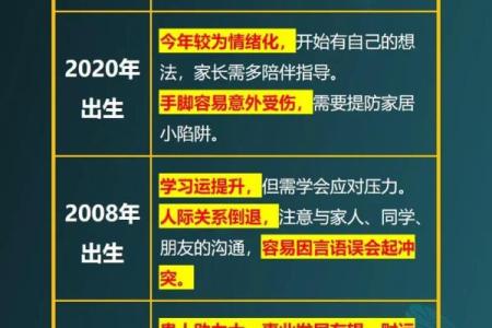 1996年生肖属鼠，命运解析与人生智慧