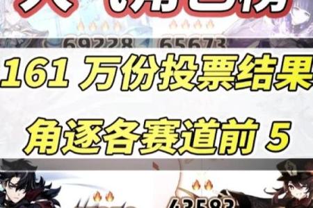 原神角色提升揭秘：0命与6命的区别分析