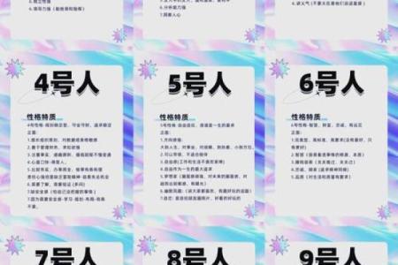 适合烧烤行业的人：从性格到能力的完美匹配