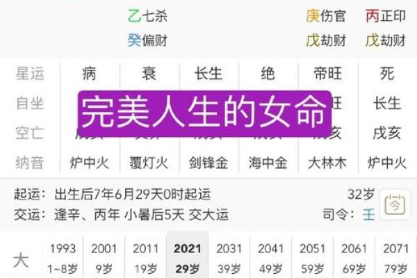 1987年出生的你，究竟是哪个命？探秘八字的奥秘与命运的交织