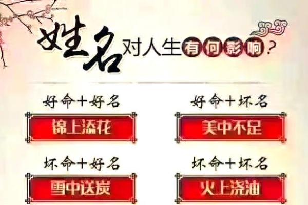探秘姓名之道：揭秘名字16画的命运密码