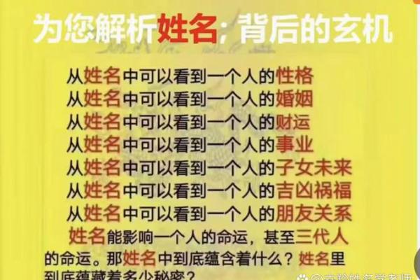 探秘姓名之道：揭秘名字16画的命运密码
