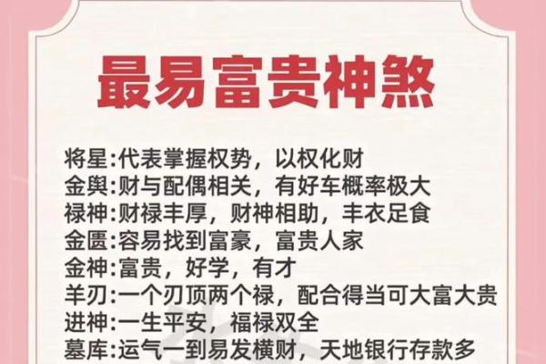 富贵命：揭示命运中的财运与成功密码