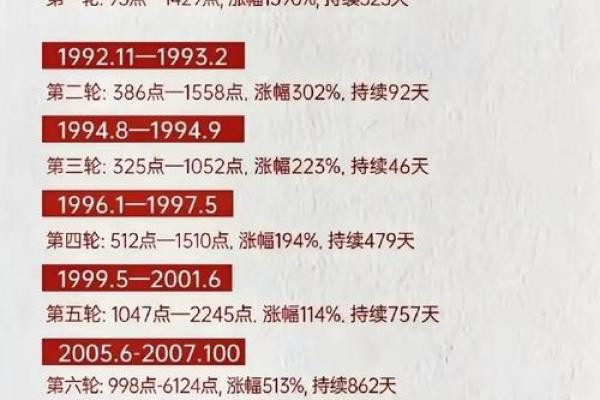 2008年属牛人的命运：机遇与挑战并存的心路历程