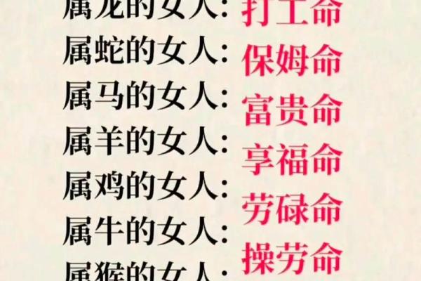 揭开早命之谜：与生肖相伴的命运旅程
