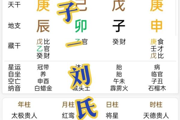 命金木如何识别与运用，探寻命理之美！