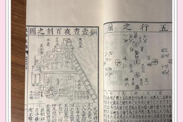 1988年五行命理解析：揭示你命运的秘密与人生方向