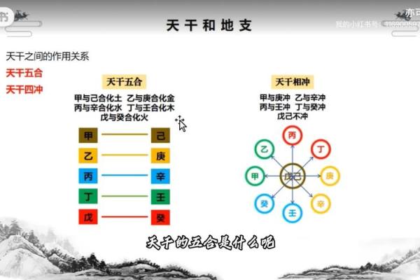 1975年出生的五行命理解析：揭示你的命运之路与人生智慧