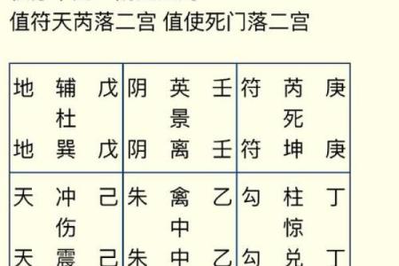 乙丑丁亥癸亥壬戌命理解析：揭开五行命格的神秘面纱