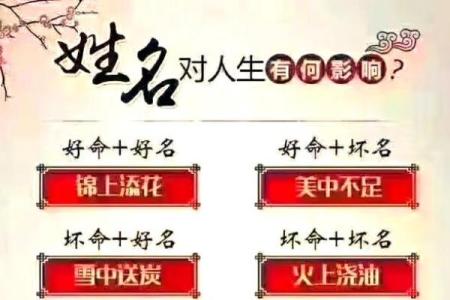 探秘姓名之道：揭秘名字16画的命运密码