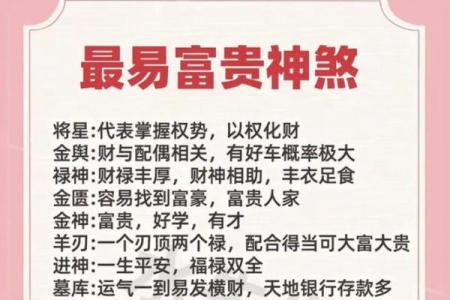 富贵命：揭示命运中的财运与成功密码