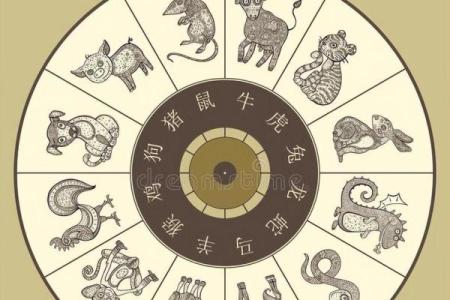 2003年生肖命运解析：羊年人的性格与人生轨迹