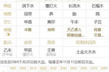 清秀男生的命理解析：揭秘他们冥冥中的运势与性格