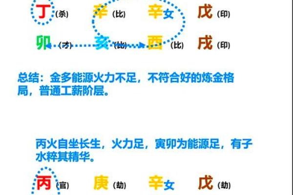 揭开命理奥秘：一格命与二格命的独特区别与魅力