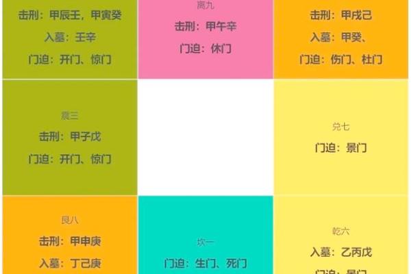 金鸡木命与相克关系浅析：如何避免不利影响，趋吉避凶？
