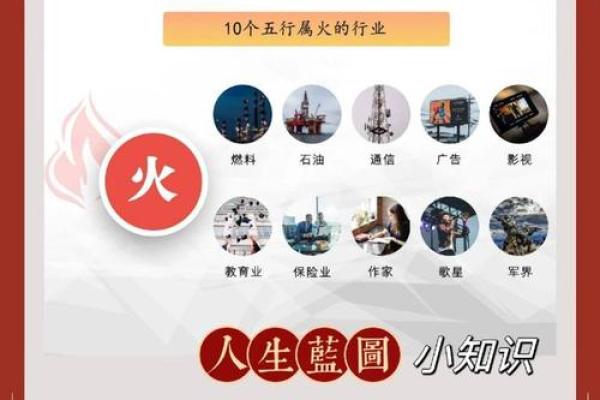 水命与火命的关系：是否真的不和谐？探寻其背后的奥秘