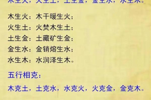 探秘74年出生男虎的命理：水命还是木命？
