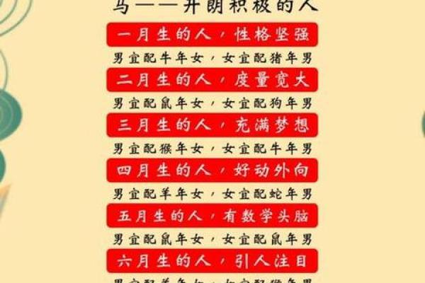属龙1975年出生的人与其它属相命理的缘分