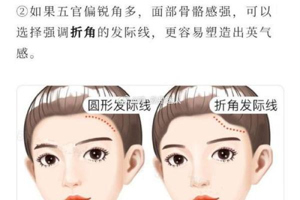 发际线与痦子的命运：从面相看人生的秘密