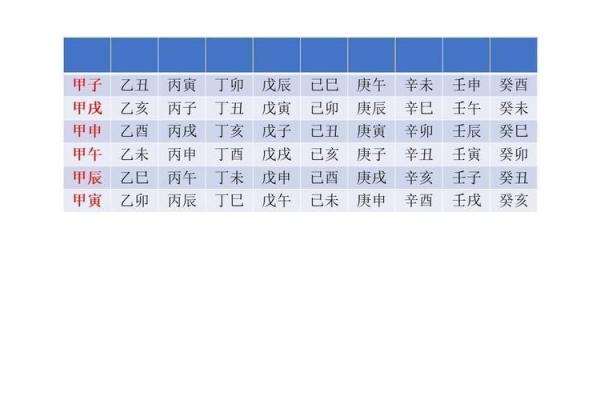 甲戌年木命的生克关系与命运发展探析
