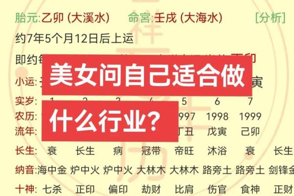 属路旁土命的职业选择与行业指南