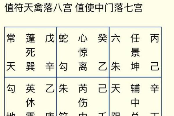 从男命流年看运势变化：如何把握命运的脉搏