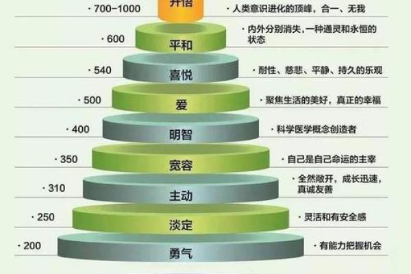 探秘1983年：什么命运在等待你？以命理角度解读！