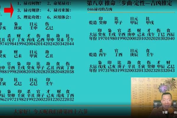 探索1996年命格的奥秘：命理与生活的美妙联系