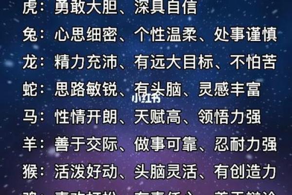 九岁是什么生肖？属什么命？深入解析儿童的性格与命运