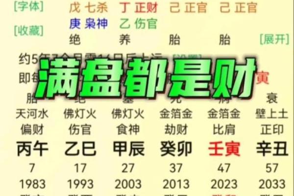 天河水命的忌讳与应对：深度解析天河水命的命理智慧